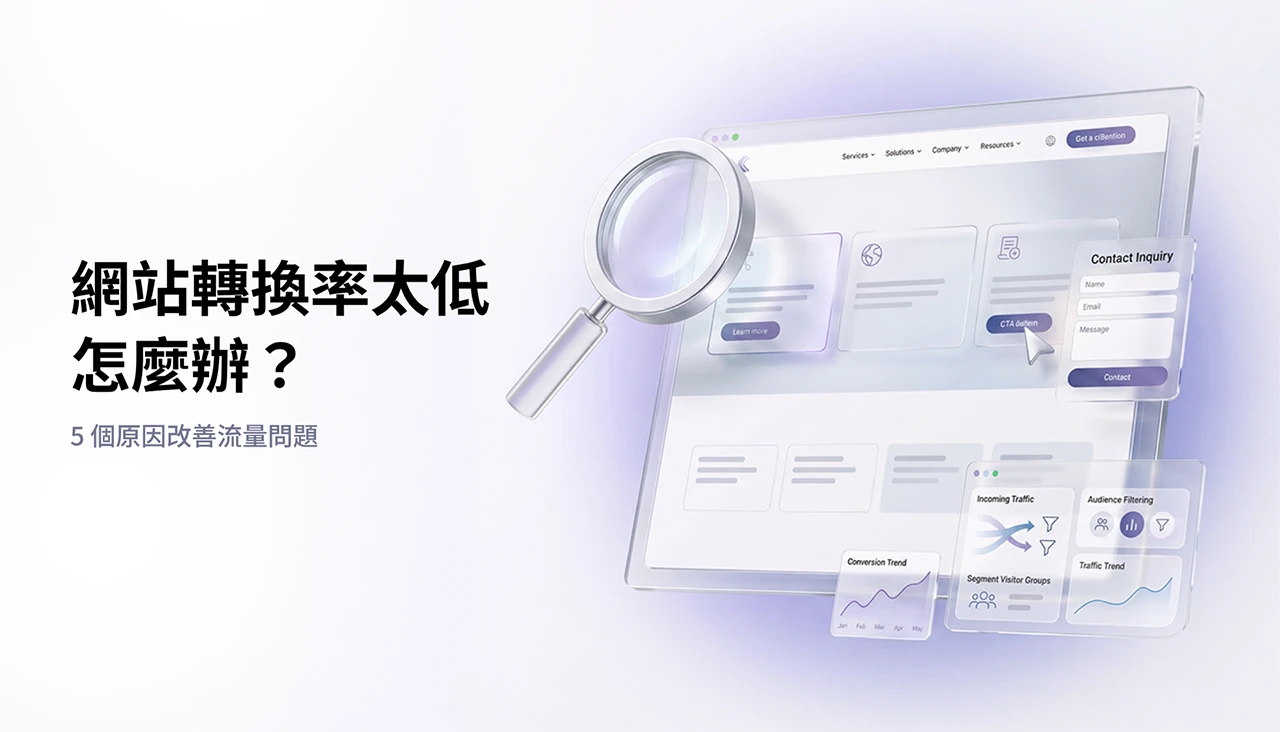 網站流量經過原因檢查與動線優化後,逐步轉化為有效詢問的完整路徑 進站流量轉成有效詢問的優化路徑-網站轉換率太低怎麼辦
